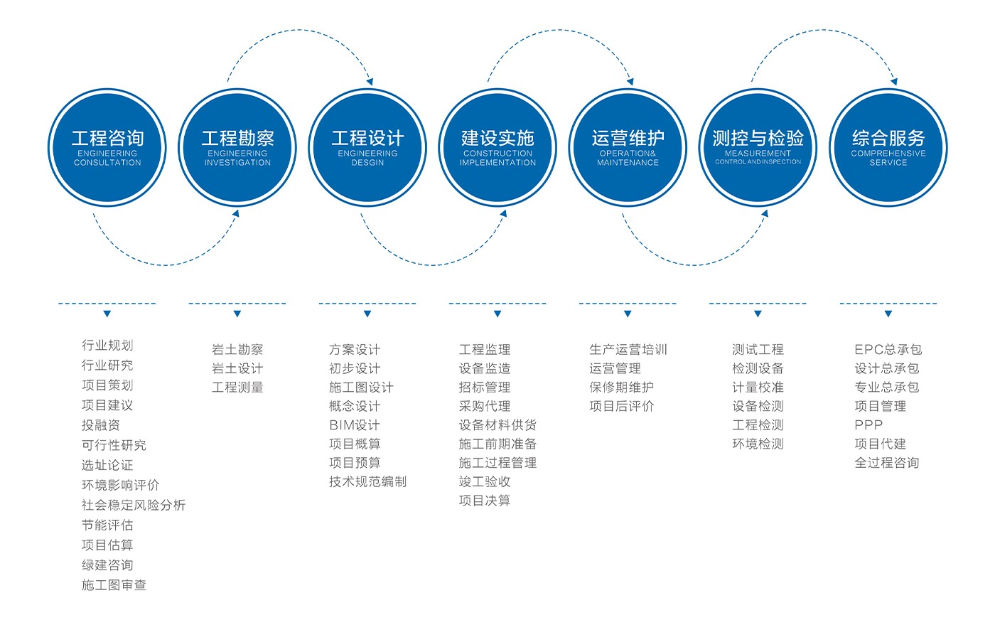 圖片關鍵詞